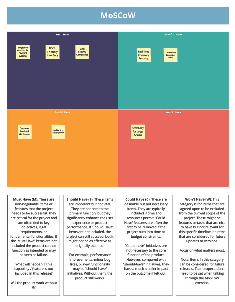 Effective Prioritization Methods For Digital Product Development - Mobile Abstract Textures for Desktop